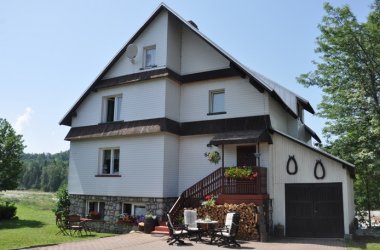 Wakacje w Górach